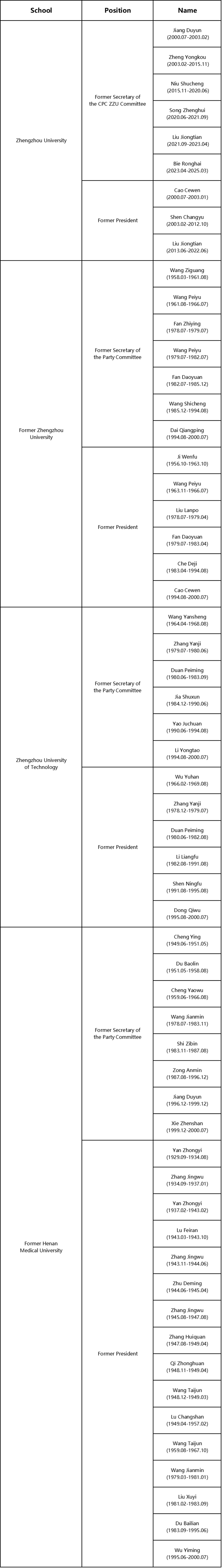 Former.png